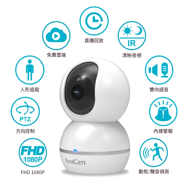 1080p 監視器
