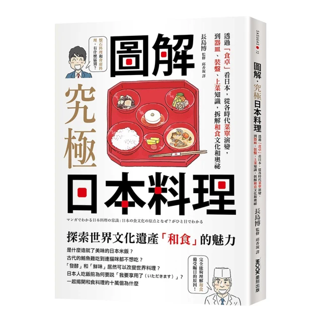 一天一則酒知識 推薦