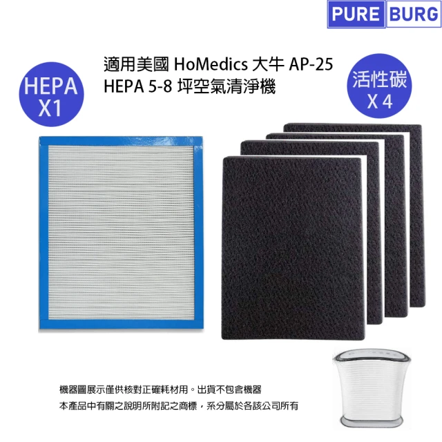 【PUREBURG】適用美國HoMedics大牛AP-25 AP25 5-8坪空氣清淨機 副廠濾網(HEPA濾網x1+活性碳濾棉x4)