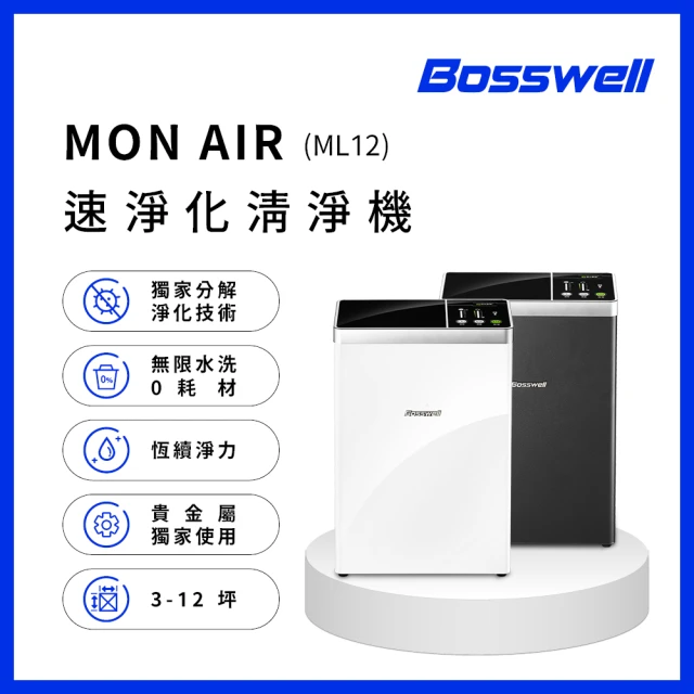 【BOSSWELL 博士韋爾】MonAir-ML12雙電離抗敏滅菌空氣清淨機3-12坪(ML12)