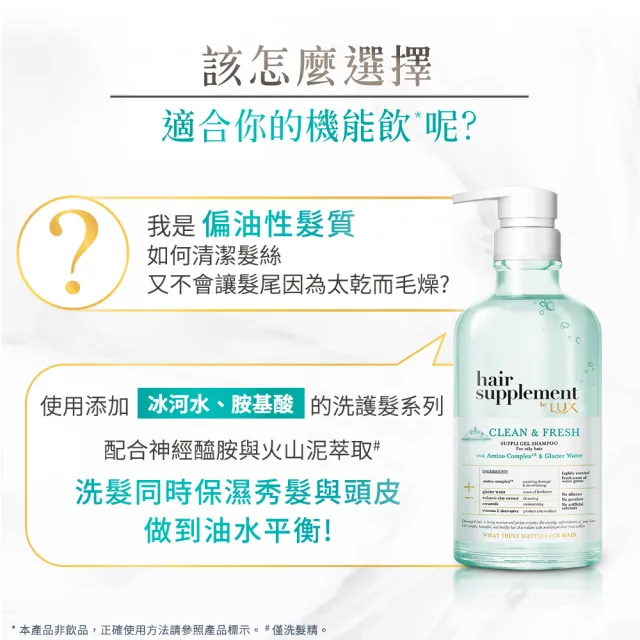 【LUX 麗仕】髮的補給 胺基酸洗髮精/護髮乳450g-3入(冰河水/角蛋白/膠原蛋白/乳木果萃取)