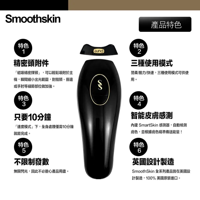 【英國 SmoothSkin】慕金 Pure Fit 除毛機 脫毛儀