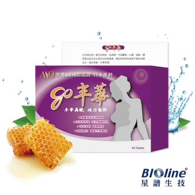 【Bioline 星譜生技】Go丰華_精華調理錠(60錠/盒)