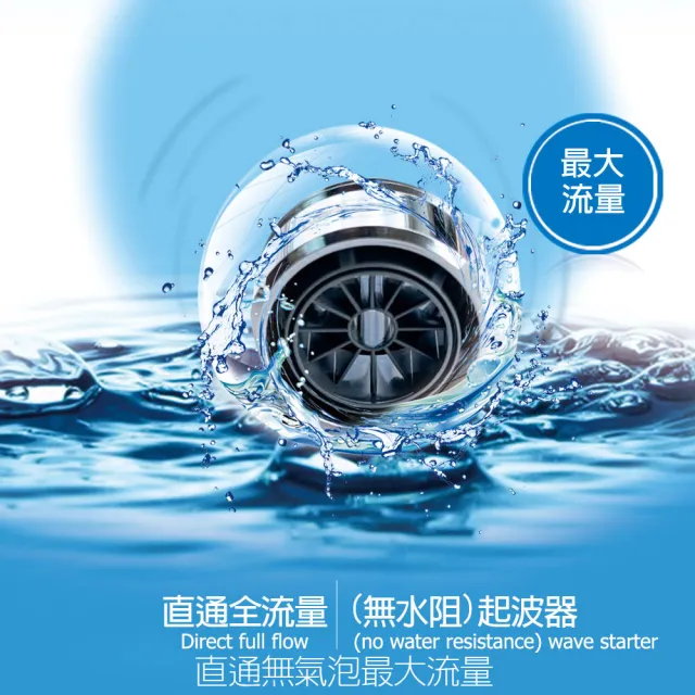 金德恩 內外牙兩用水龍頭整流器 台灣製造 起泡器 省水器 節水器 水波器 過濾器 起波頭 1組 Momo購物網 雙11優惠推薦 22年11月 金德恩 內外牙兩用水龍頭整流器 台灣製造 起泡器 省水器 節水器 水波器 過濾器 起波頭 1組 Momo購物網 雙11優惠推薦 22年11月