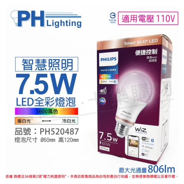 【Philips 飛利浦】LED 7.5W 110V APP 遠端手機控制 可調色 可調光 全彩燈泡 智能 WiZ 球泡燈 _ PH520487