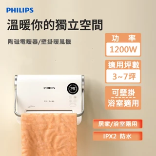 【Philips 飛利浦】多功能無線搖控PTC陶磁電暖器/壁掛暖風機(壁掛兩用 IPX2防水)