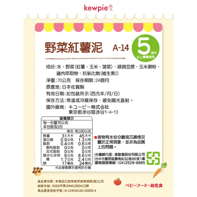 【KEWPIE】A-14野菜紅薯泥(70g)