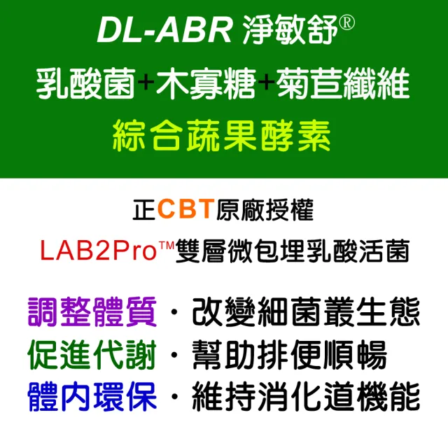 【DL-ABS淨敏舒+DL-ABR淨敏舒】乳酸菌+蔓越莓+洛神花萼萃取物膠囊2入組(共120粒/日夜雙效組/乳酸菌/蔓越莓)