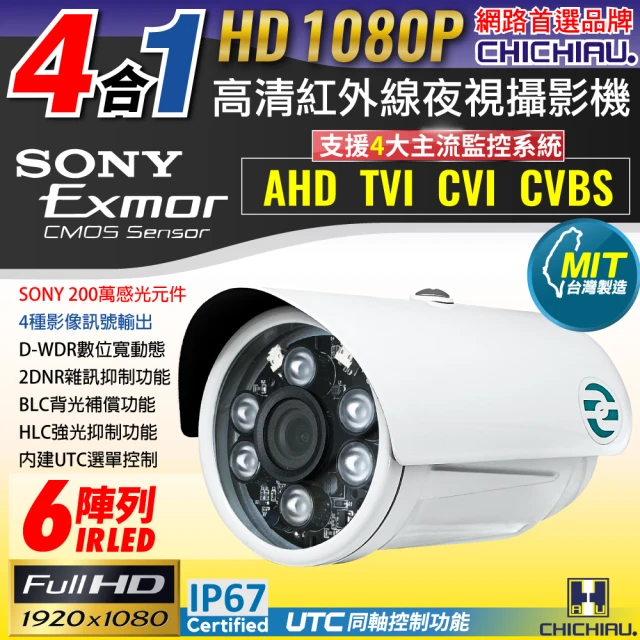 cvbs 監視器