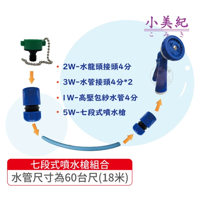 【小美紀】七段式 噴水槍 組合-水管18米(高級包紗水管 水管接頭 水龍頭接頭 噴槍 洗車 水龍頭 高壓水管)