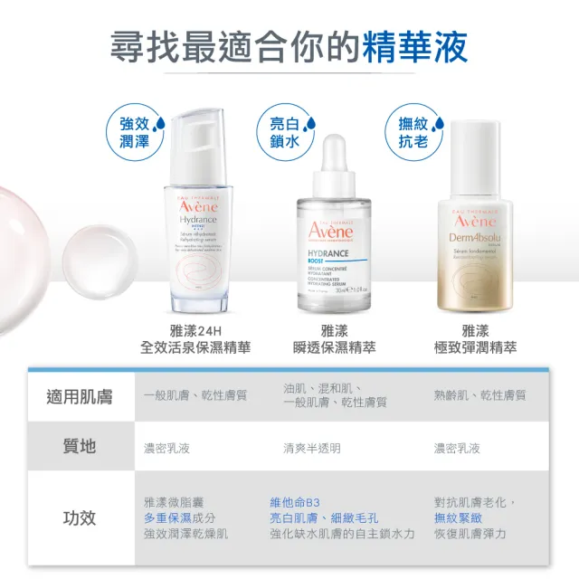 【Avene 雅漾】24H全效活泉保濕精華 2入組