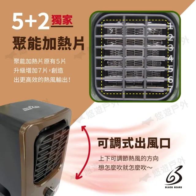 【黑設】HT-6 PLUS 微型低功率電暖器六代(悠遊戶外)