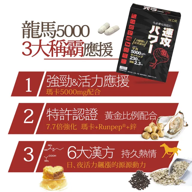 【IKOR】龍馬5000 瑪卡膠囊食品(60粒/15日)