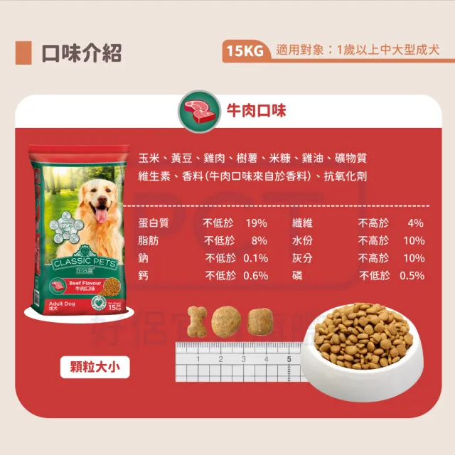 【Classic Pets 加好寶】乾狗糧-多種口味 15KG(狗飼料/成犬)