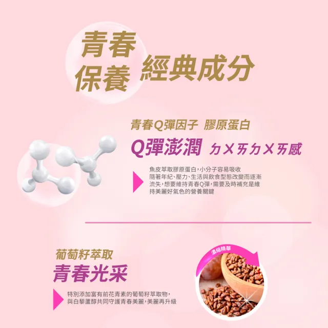 【YM BIOMED 陽明生醫】一家人玩美姬x3盒組(10包/盒)