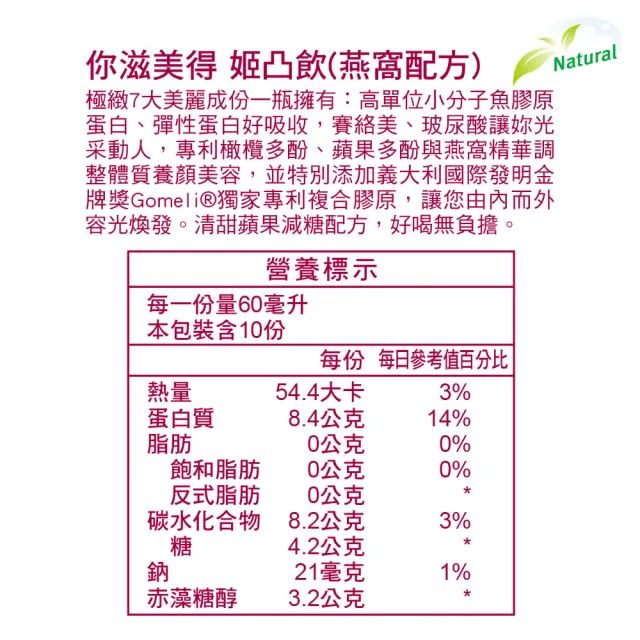 【Nutrimate 你滋美得】姬凸飲 燕窩配方(10瓶/盒)