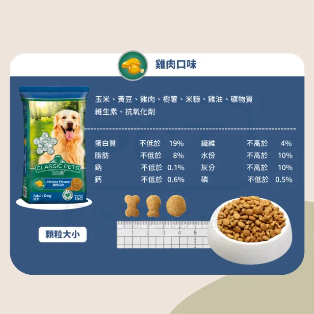 【Classic Pets 加好寶】乾狗糧-多種口味 15kg(任選兩包)(狗飼料)