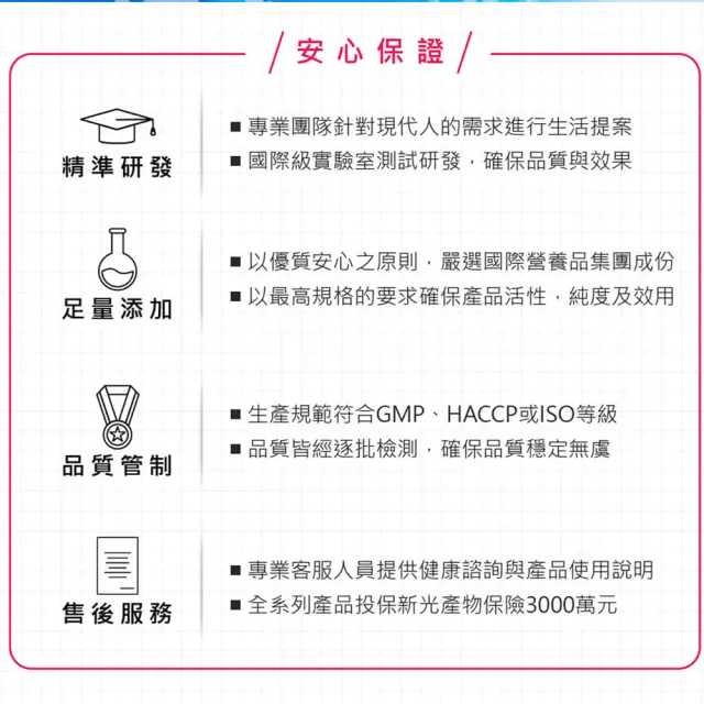 【即期品】BeeZin康萃 DD彈力膠原飲 買一送一組 共兩盒(有效期限2023.06.22)