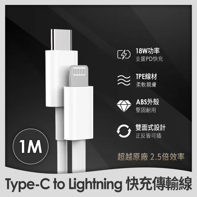 【Havit 海威特】H578 18W快充雙輸出輕巧行動電源+Type-C to Lightning快充線