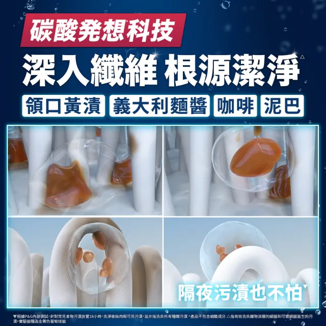 【ARIEL】日本進口 4D超濃縮抗菌洗衣膠囊/洗衣球 56顆袋裝 x4(抗菌去漬/室內晾衣)