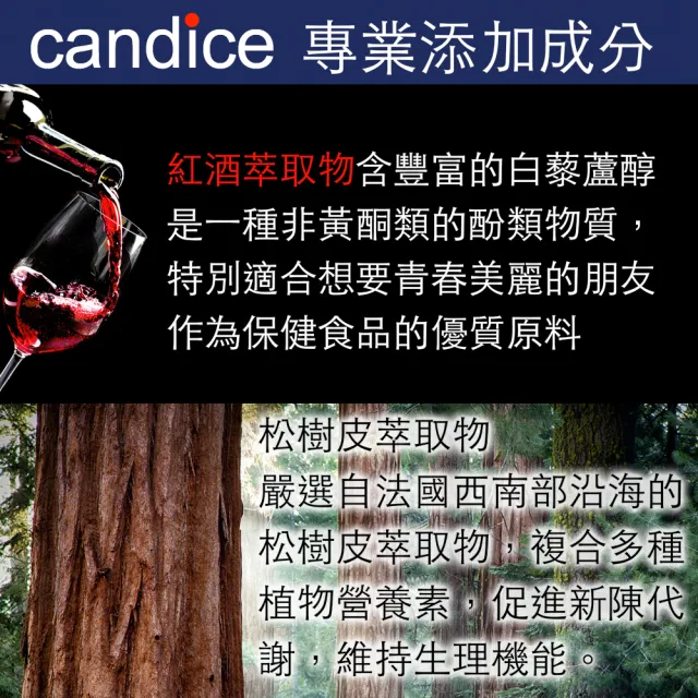 【Candice 康迪斯】買一送一複方葡萄籽膠囊60顆/瓶(即期品2024/03/15)