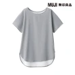 【MUJI 無印良品】女聚酯纖維涼感船領短袖T恤(共6色)