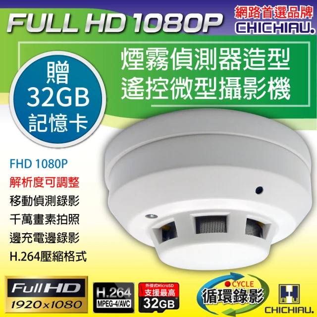 微型針孔攝影機