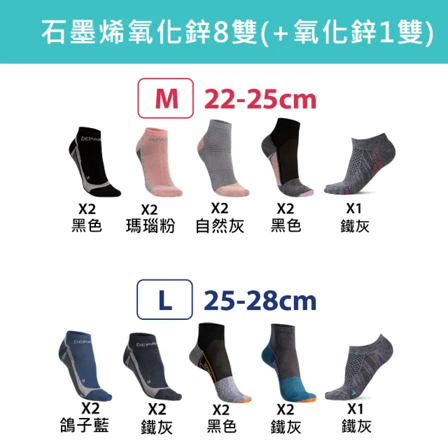 【蒂巴蕾】12雙組-氧化鋅抗菌消臭機能襪-兩款選(消臭襪/運動襪/短襪/足弓襪/網眼襪)