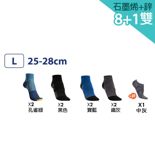 【蒂巴蕾】12雙組-氧化鋅抗菌消臭機能襪-兩款選(消臭襪/運動襪/短襪/足弓襪/網眼襪)