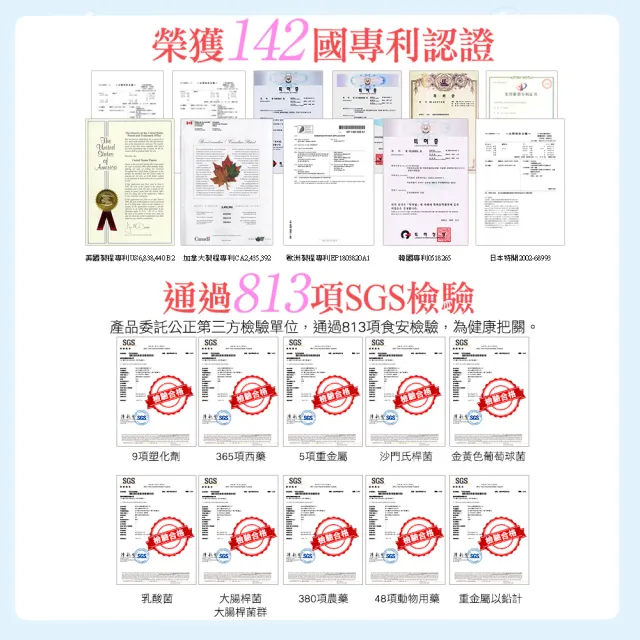 【funcare 船井生醫】全效專利膠原蛋白EX 6入(共168日份)