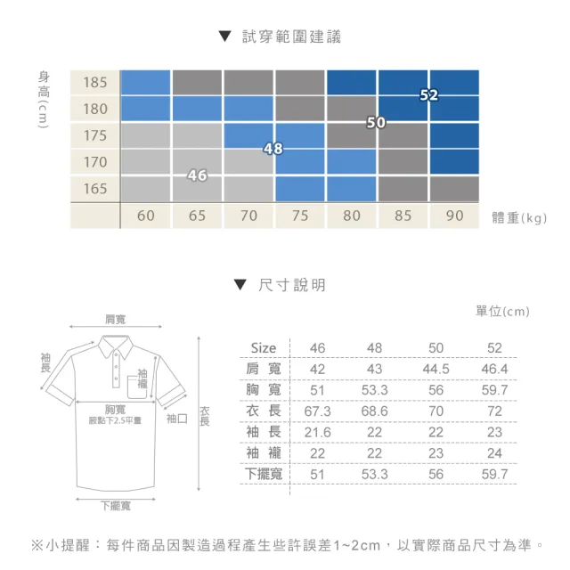 【JYI PIN 極品名店】買一送一 涼感彈性吸排短袖POLO衫(多款選_mo獨家)