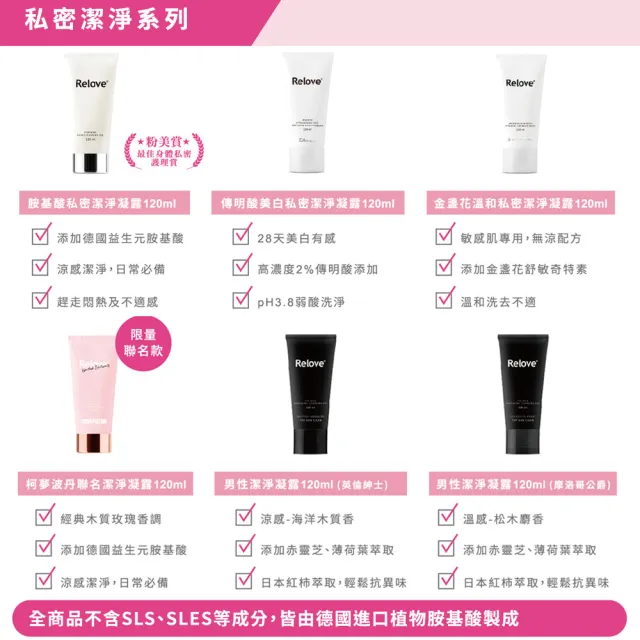 【Relove】傳明酸私密美白清潔120mlX3入(私密處清潔 草本玫瑰調 28天有效美白)