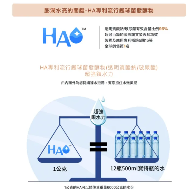 【大研生醫】極妍蜂王乳膠原蛋白粉包 22包X3盒(德國大廠膠原蛋白.無腥味好入口)