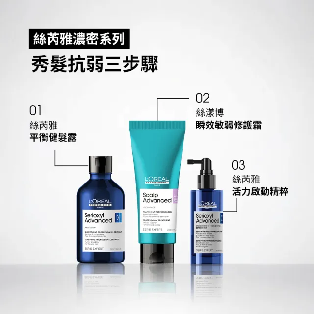 【L’OREAL 巴黎萊雅PRO】SERIOXYL絲芮雅活力啟動精粹90ml(小藍瓶頭皮精華★全新升級)