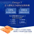 【funcare 船井生醫】Omega-3健康純淨魚油2入組(共120顆)-衛福部核准健康食品