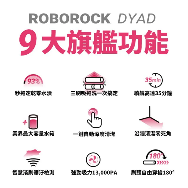 【Roborock 石頭科技】旗艦無線洗地機 Dyad(小米生態鏈-台灣公司貨)