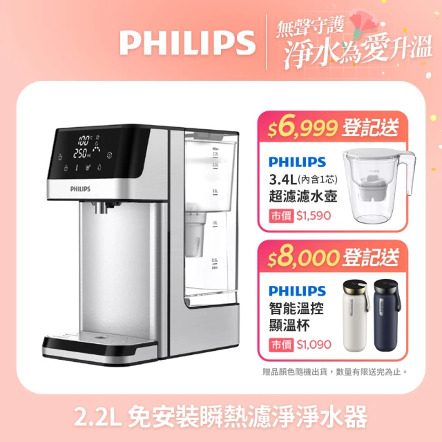 【Philips 飛利浦】2.2L免安裝瞬熱濾淨飲水機(ADD5910M)