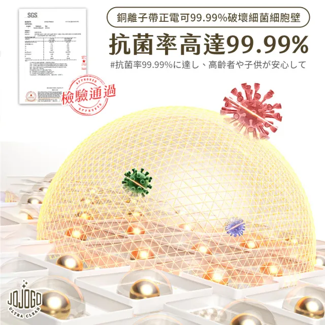 【JOJOGO】北歐風316L不鏽鋼雙面砧 42x30(免費附磨刀器/316L砧板/不傷刀)