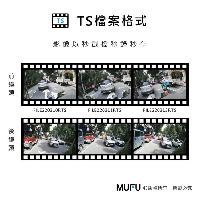 【MUFU】雙鏡頭機車行車記錄器V20S二頭機(贈64GB記憶卡)