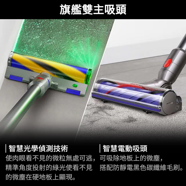 【dyson 戴森】V12 Detect Slim Total Clean SV35 強勁輕量智慧無線吸塵器 光學偵測(雙主吸頭 全新升級版)