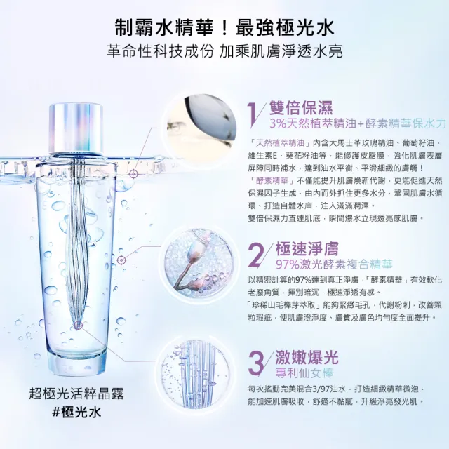 【LANCOME 蘭蔻】超極光活粹晶露 150ml(極光水/化妝水/精華水)