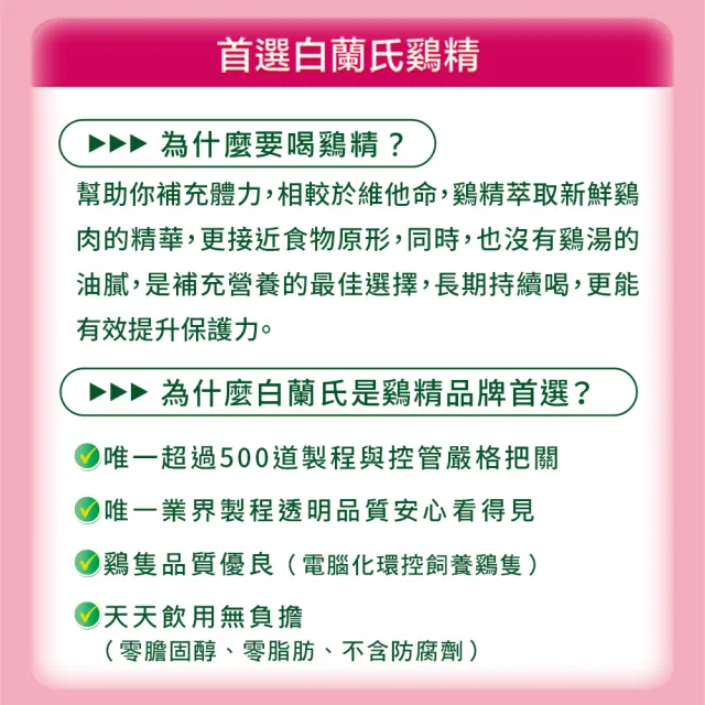 【白蘭氏】四物雞精42g*6入*4盒 共24入贈8入(滋補養顏 擁有紅潤好氣色)