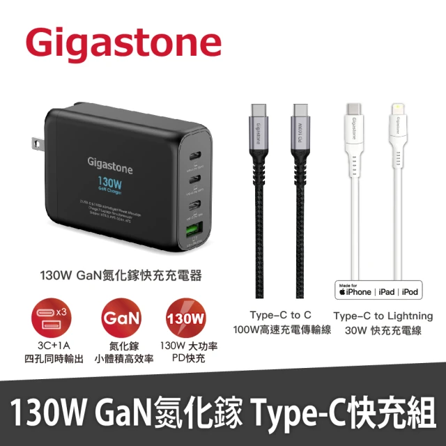 【Gigastone 立達】130W GaN氮化鎵四孔充電器黑+C to C+C to Lightning快充雙線組(支援MacBook/iPhone14)