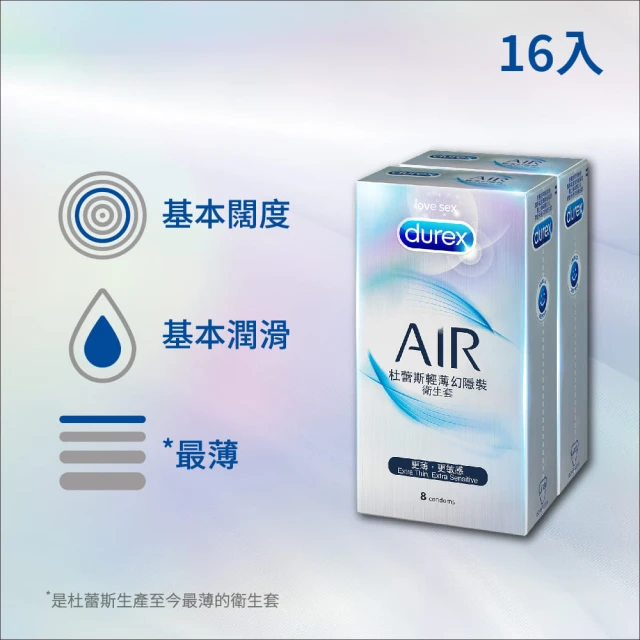 【Durex 杜蕾斯】AIR輕薄幻隱裝衛生套8入*2盒(共16入)