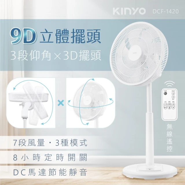 KINYO 12吋定時立式循環扇 智能遙控電風扇/電扇 附無