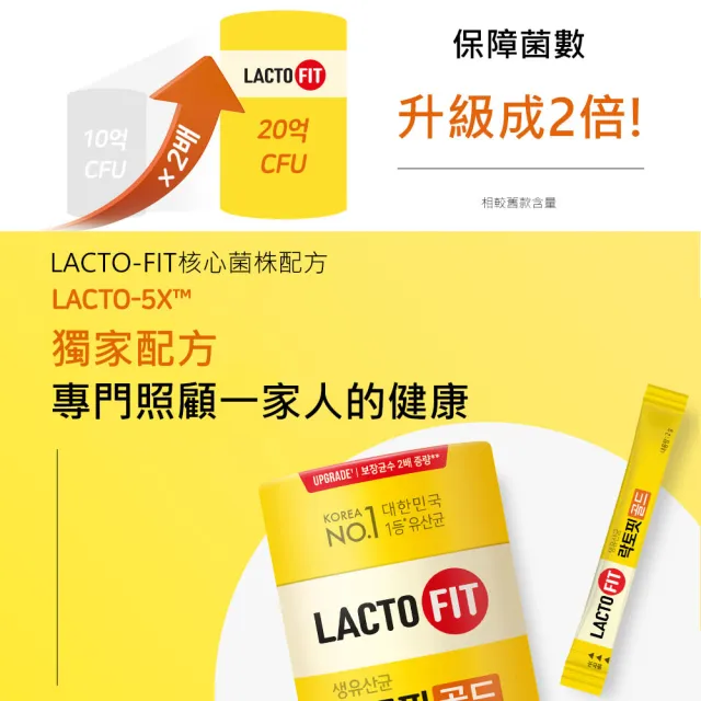 最大48%OFFクーポン LACTO-FIT 生乳酸菌プラス ポストバイオティックス2g x 200本 3個