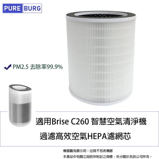 【PUREBURG】適用Brise C260 Hysure海說Mage Hyd輝葉D-22智慧空氣清淨機 副廠活性碳空氣HEPA濾網