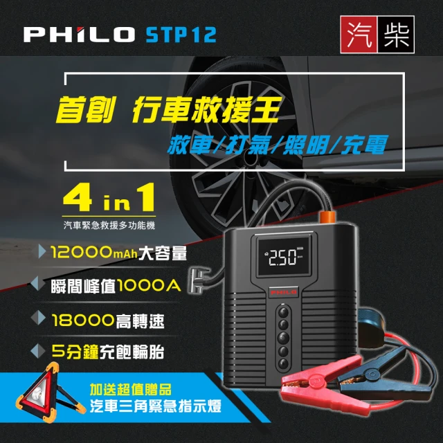 Philo 飛樂 TP80 pocket pump口袋迷你電