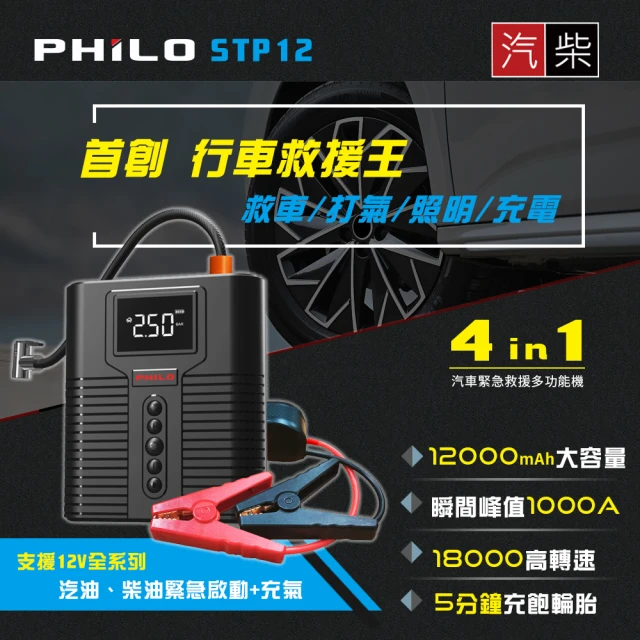 Philo 飛樂 TP80 pocket pump口袋迷你電