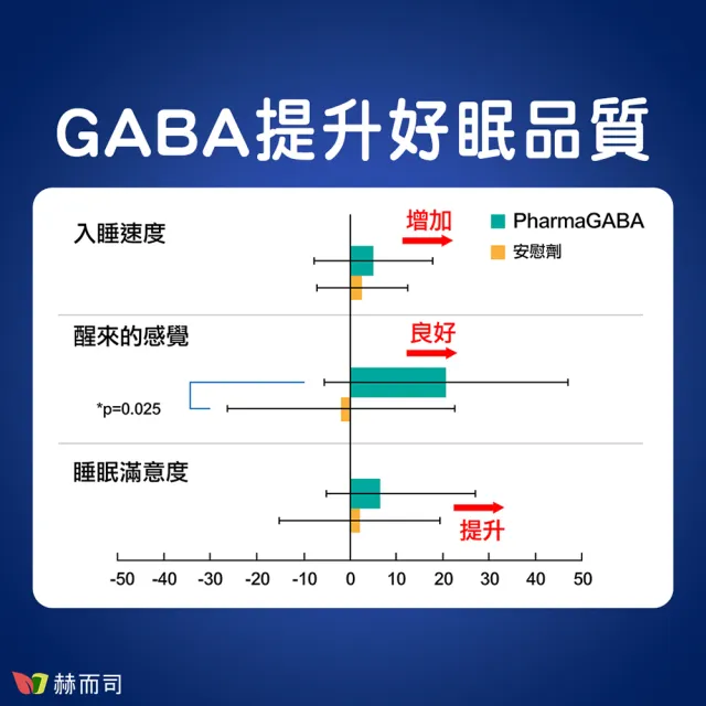 爆売り！ 新品！ 食生活と身体の退化 薬草ハーブ付き 匿名配送 健康